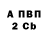 КЕТАМИН VHQ Vasil Hvozdak